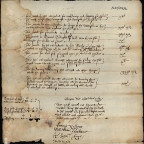 Image of the Account of the execution of the will of Robert Phillipps of Gateshead, cordwainer, and of the tuition of his son Thomas Phillipps. Ref: DPRI/1/1631/P2/1-2